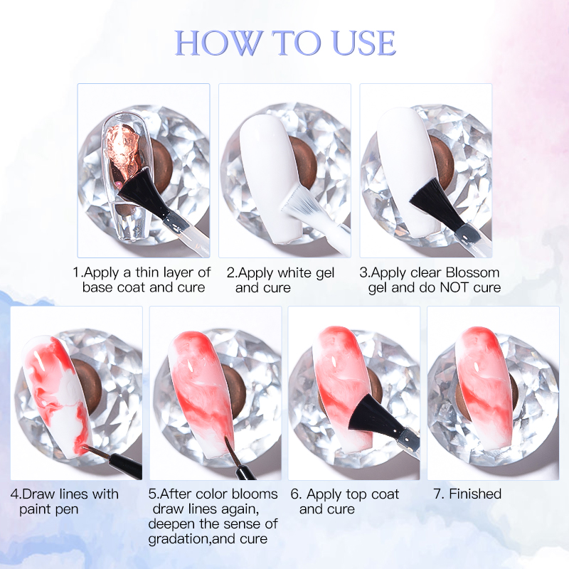 7ml Gel floreciente para uñas  - Resin Art Easy reseña y precio