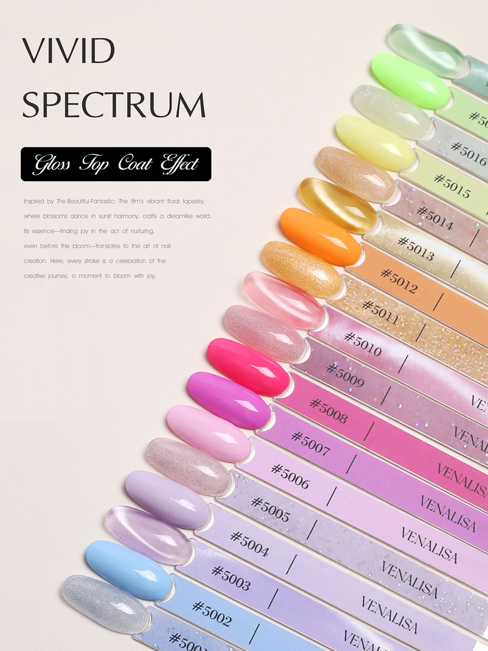 Venalisa V6 Esmalte de uñas en - Resin Art Training reseña y precio