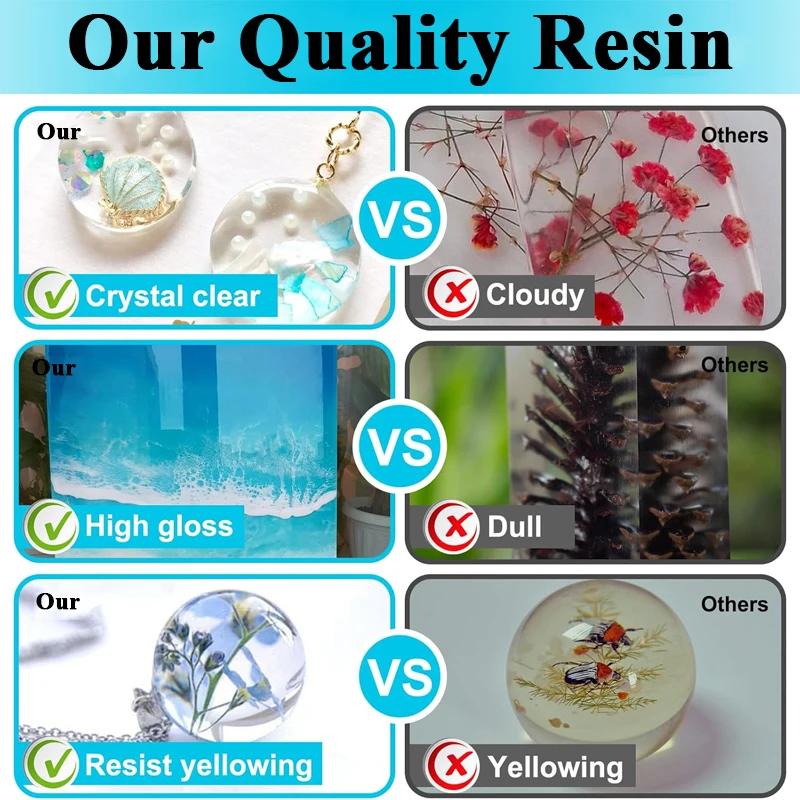 Kit de Resina Epoxi de 500ml/1 - Resin Art Easy reseña y precio