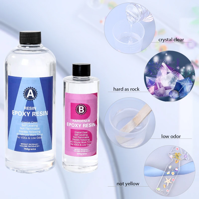 Kit de resina epoxi transparen - Resin Art Easy reseña y precio